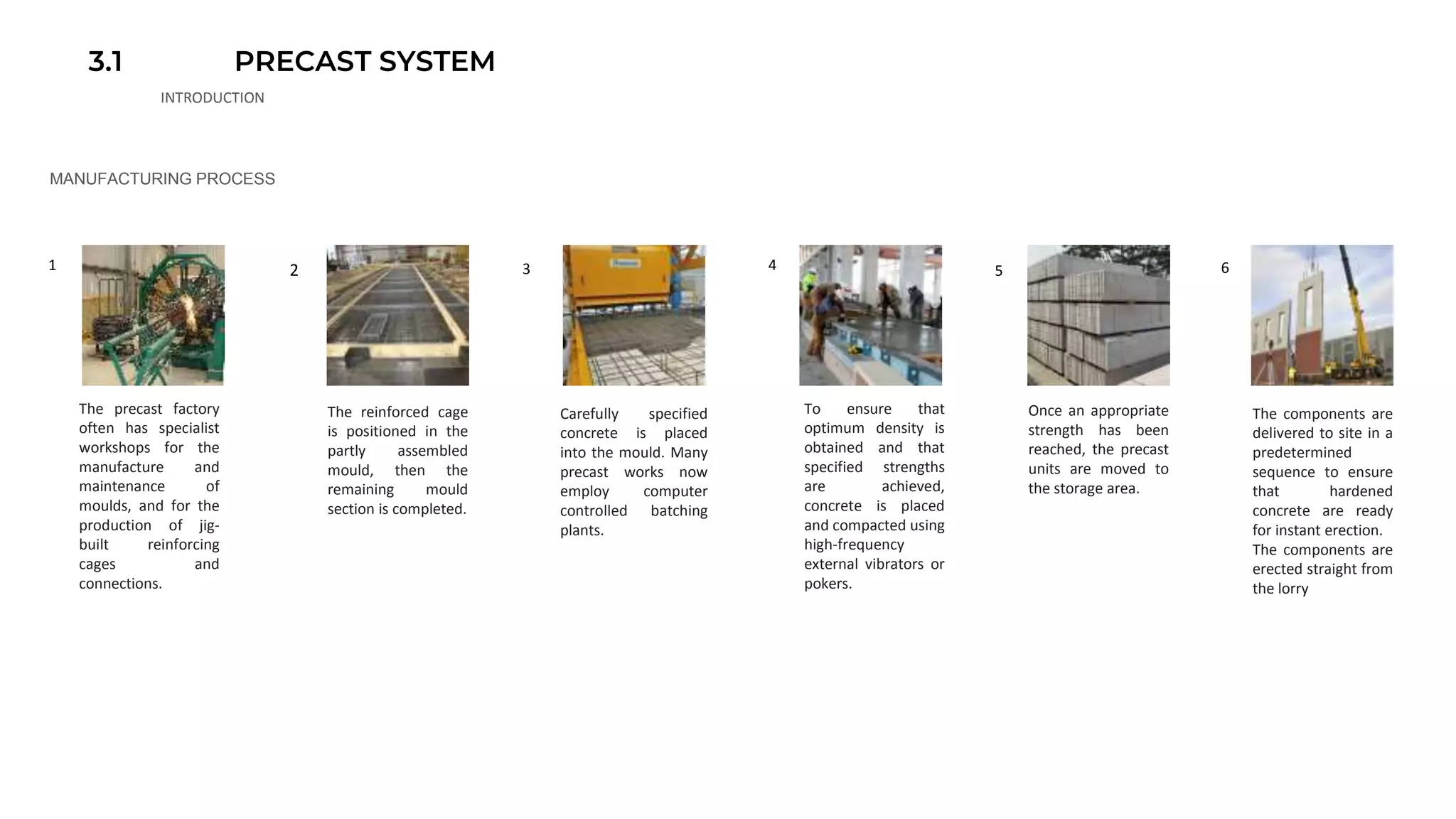 3.1 PRECAST SYSTEM
INTRODUCTION
MANUFACTURING PROCESS
1 2 3 4 5 6
The precast factory
often has specialist
workshops for the
manufacture and
maintenance of
moulds, and for the
production of jig-
built reinforcing
cages and
connections.
The reinforced cage
is positioned in the
partly assembled
mould, then the
remaining mould
section is completed.
Carefully specified
concrete is placed
into the mould. Many
precast works now
employ computer
controlled batching
plants.
To ensure that
optimum density is
obtained and that
specified strengths
are achieved,
concrete is placed
and compacted using
high-frequency
external vibrators or
pokers.
Once an appropriate
strength has been
reached, the precast
units are moved to
the storage area.
The components are
delivered to site in a
predetermined
sequence to ensure
that hardened
concrete are ready
for instant erection.
The components are
erected straight from
the lorry
 