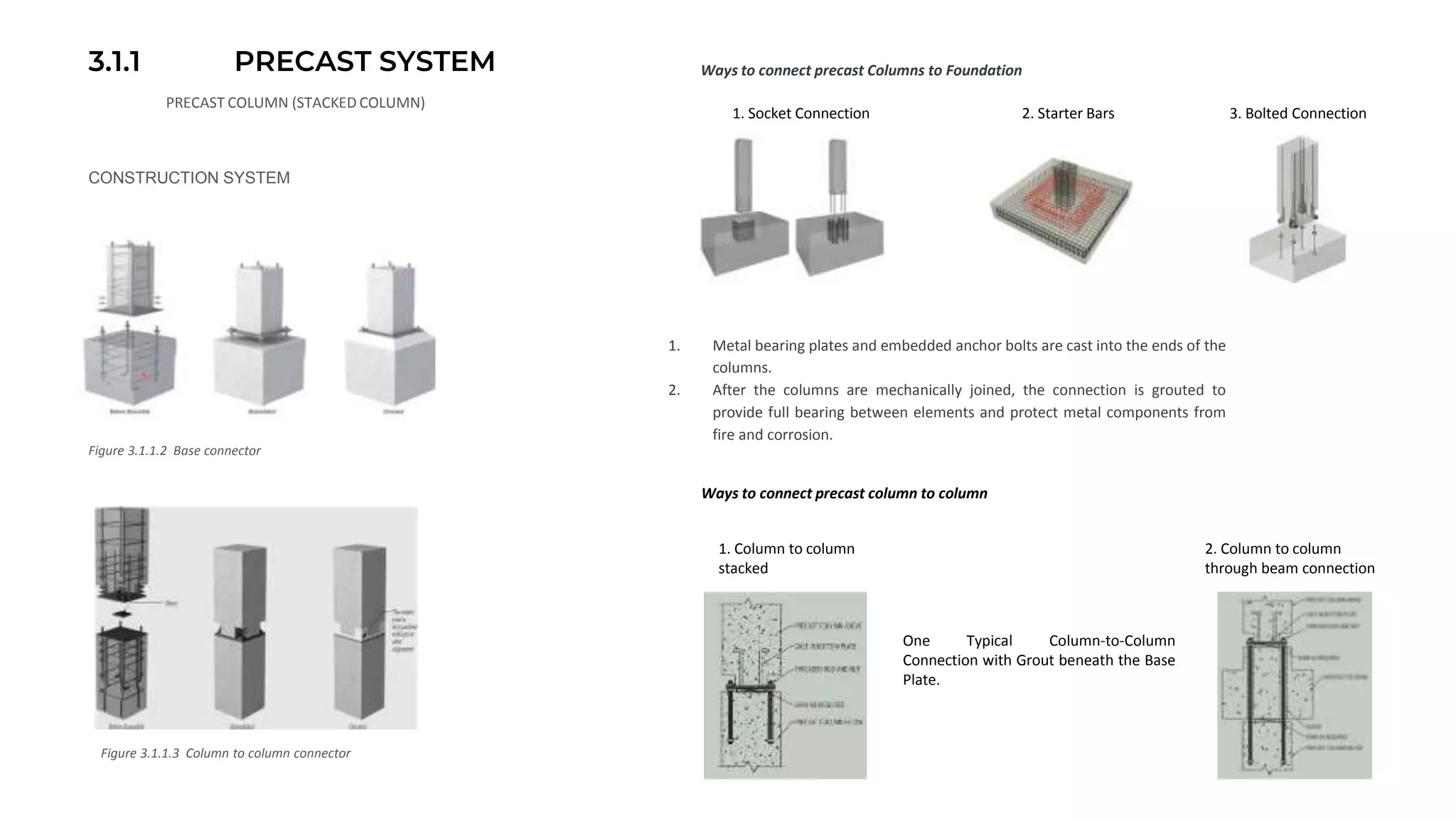 3.1.1 PRECAST SYSTEM
PRECAST COLUMN (STACKED COLUMN)
Figure 3.1.1.2 Base connector
Figure 3.1.1.3 Column to column connector
1. Metal bearing plates and embedded anchor bolts are cast into the ends of the
columns.
2. After the columns are mechanically joined, the connection is grouted to
provide full bearing between elements and protect metal components from
fire and corrosion.
CONSTRUCTION SYSTEM
Ways to connect precast Columns to Foundation
1. Socket Connection 2. Starter Bars 3. Bolted Connection
Ways to connect precast column to column
One Typical Column-to-Column
Connection with Grout beneath the Base
Plate.
1. Column to column
stacked
2. Column to column
through beam connection
 