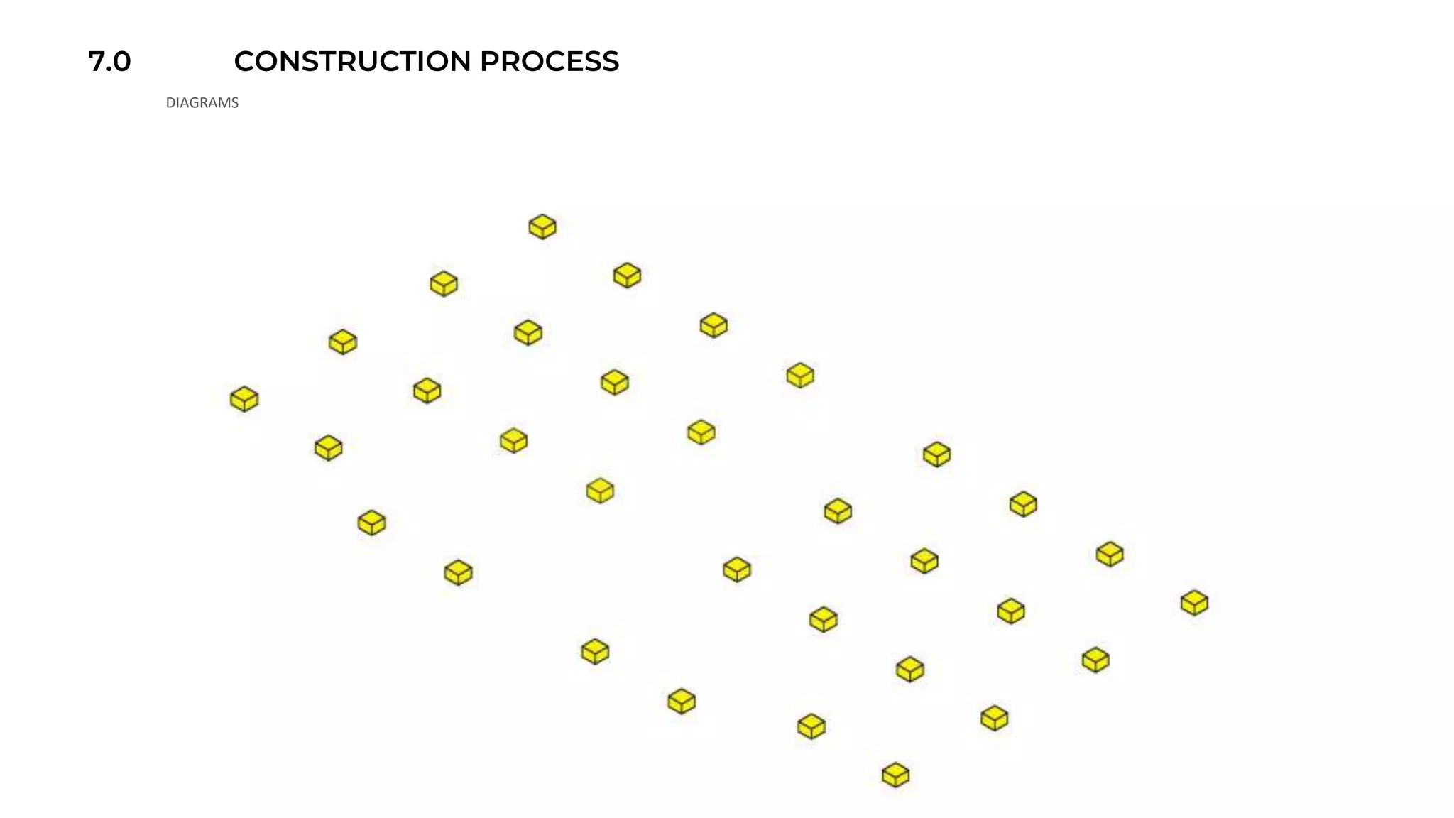 7.0 CONSTRUCTION PROCESS
DIAGRAMS
 