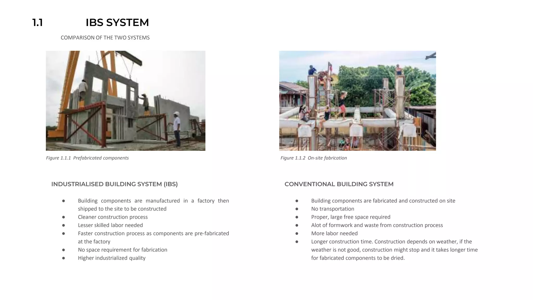1.1 IBS SYSTEM
INDUSTRIALISED BUILDING SYSTEM (IBS)
● Building components are manufactured in a factory then
shipped to the site to be constructed
● Cleaner construction process
● Lesser skilled labor needed
● Faster construction process as components are pre-fabricated
at the factory
● No space requirement for fabrication
● Higher industrialized quality
CONVENTIONAL BUILDING SYSTEM
● Building components are fabricated and constructed on site
● No transportation
● Proper, large free space required
● Alot of formwork and waste from construction process
● More labor needed
● Longer construction time. Construction depends on weather, if the
weather is not good, construction might stop and it takes longer time
for fabricated components to be dried.
COMPARISON OF THE TWO SYSTEMS
Figure 1.1.1 Prefabricated components Figure 1.1.2 On-site fabrication
 