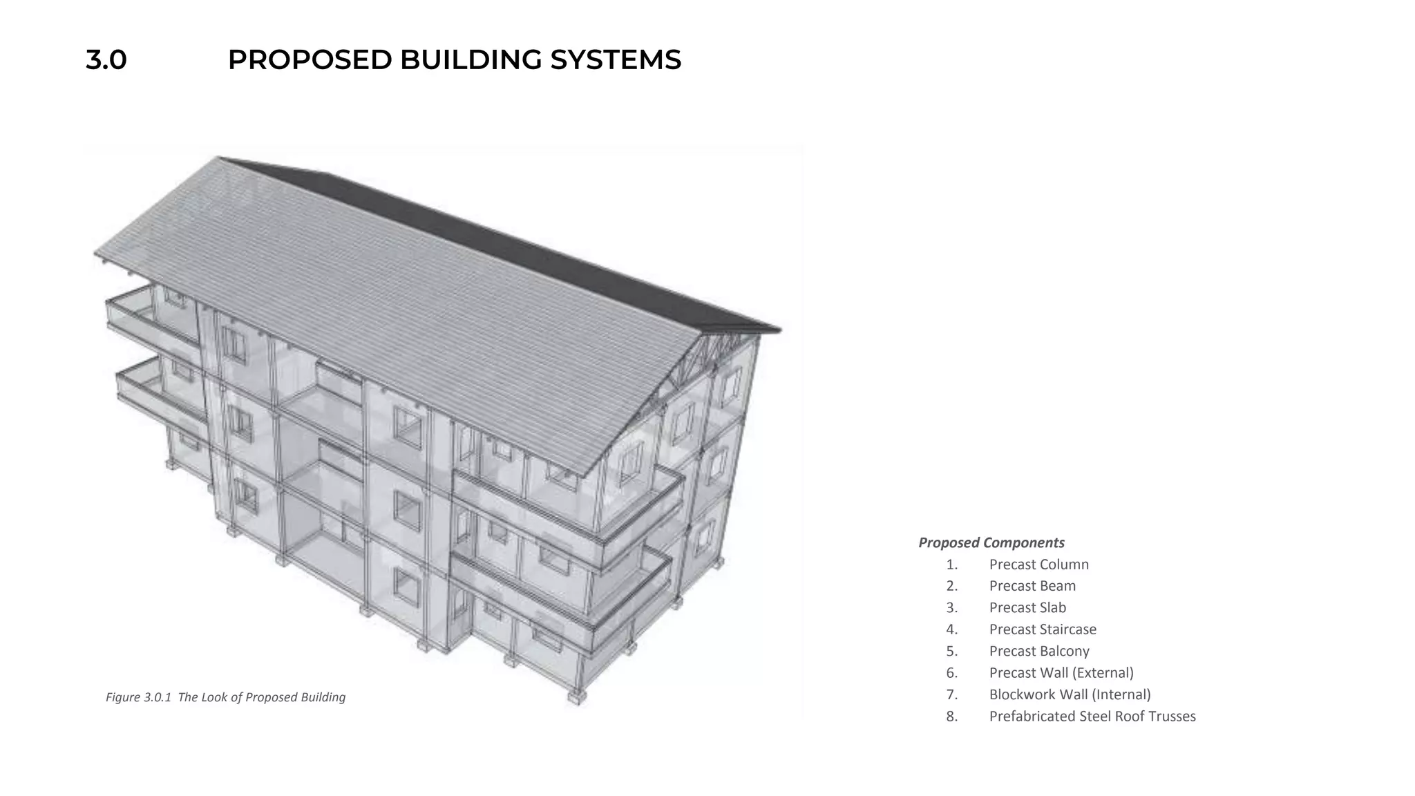 Proposed Components
1. Precast Column
2. Precast Beam
3. Precast Slab
4. Precast Staircase
5. Precast Balcony
6. Precast Wall (External)
7. Blockwork Wall (Internal)
8. Prefabricated Steel Roof Trusses
3.0 PROPOSED BUILDING SYSTEMS
Figure 3.0.1 The Look of Proposed Building
 