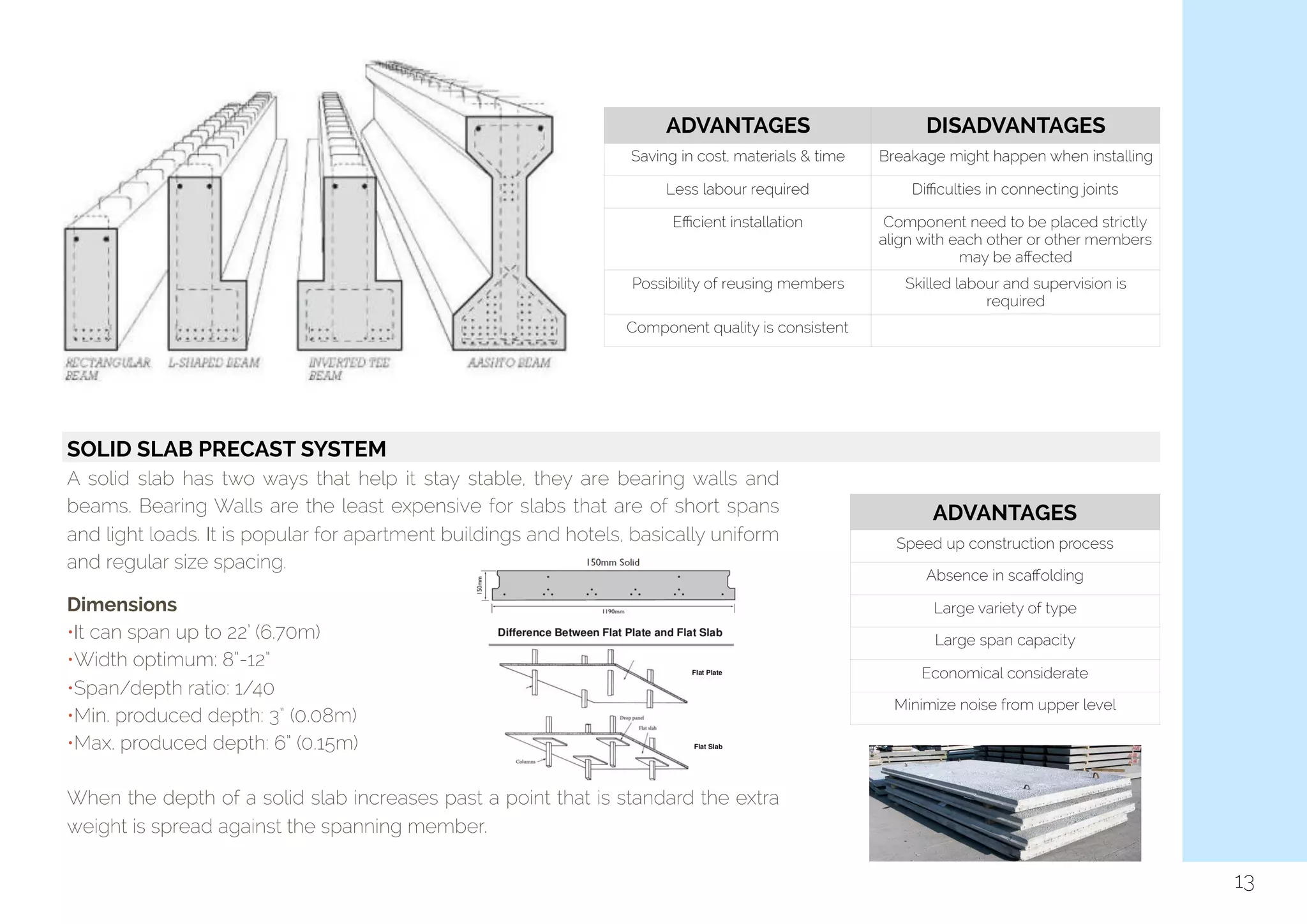  
SOLID SLAB PRECAST SYSTEM
A solid slab has two ways that help it stay stable, they are bearing walls and
beams. Bearing Walls are the least expensive for slabs that are of short spans
and light loads. It is popular for apartment buildings and hotels, basically uniform
and regular size spacing.
Dimensions
•It can span up to 22’ (6.70m)
•Width optimum: 8”-12”
•Span/depth ratio: 1/40
•Min. produced depth: 3” (0.08m)
•Max. produced depth: 6” (0.15m)
When the depth of a solid slab increases past a point that is standard the extra
weight is spread against the spanning member.
13
ADVANTAGES DISADVANTAGES
Saving in cost, materials & time Breakage might happen when installing
Less labour required Diﬃculties in connecting joints
Eﬃcient installation Component need to be placed strictly
align with each other or other members
may be aﬀected
Possibility of reusing members Skilled labour and supervision is
required
Component quality is consistent
ADVANTAGES
Speed up construction process
Absence in scaﬀolding
Large variety of type
Large span capacity
Economical considerate
Minimize noise from upper level
 
