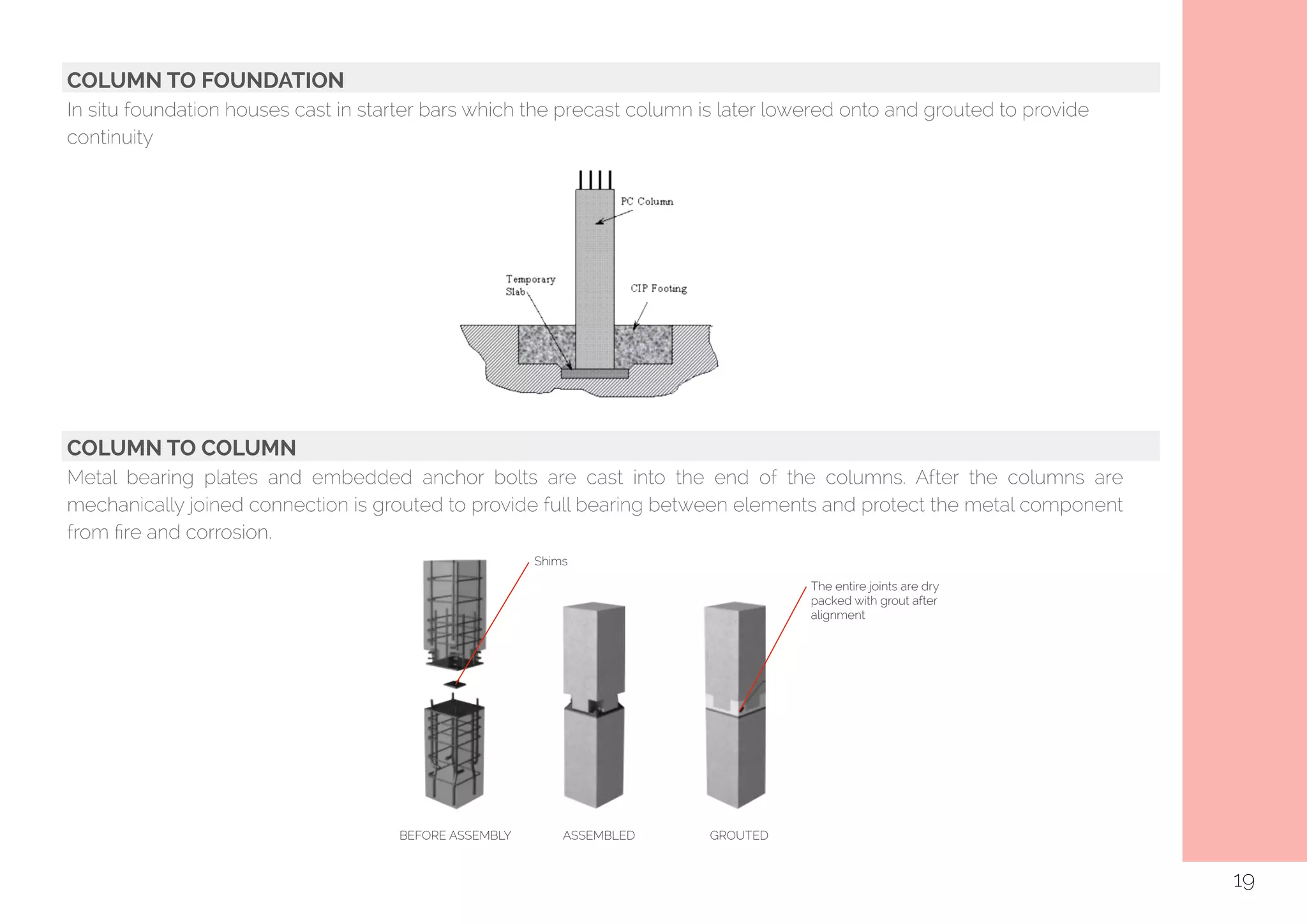   COLUMN TO FOUNDATION
In situ foundation houses cast in starter bars which the precast column is later lowered onto and grouted to provide
continuity
COLUMN TO COLUMN
Metal bearing plates and embedded anchor bolts are cast into the end of the columns. After the columns are
mechanically joined connection is grouted to provide full bearing between elements and protect the metal component
from ﬁre and corrosion.
19
BEFORE ASSEMBLY ASSEMBLED GROUTED
Shims
The entire joints are dry
packed with grout after
alignment
 