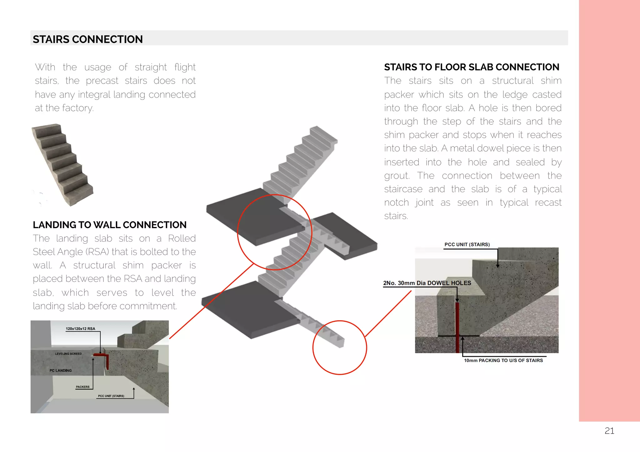  
LANDING TO WALL CONNECTION
The landing slab sits on a Rolled
Steel Angle (RSA) that is bolted to the
wall. A structural shim packer is
placed between the RSA and landing
slab, which serves to level the
landing slab before commitment.
STAIRS CONNECTION
STAIRS TO FLOOR SLAB CONNECTION
The stairs sits on a structural shim
packer which sits on the ledge casted
into the ﬂoor slab. A hole is then bored
through the step of the stairs and the
shim packer and stops when it reaches
into the slab. A metal dowel piece is then
inserted into the hole and sealed by
grout. The connection between the
staircase and the slab is of a typical
notch joint as seen in typical recast
stairs.
With the usage of straight ﬂight
stairs, the precast stairs does not
have any integral landing connected
at the factory.
21
 