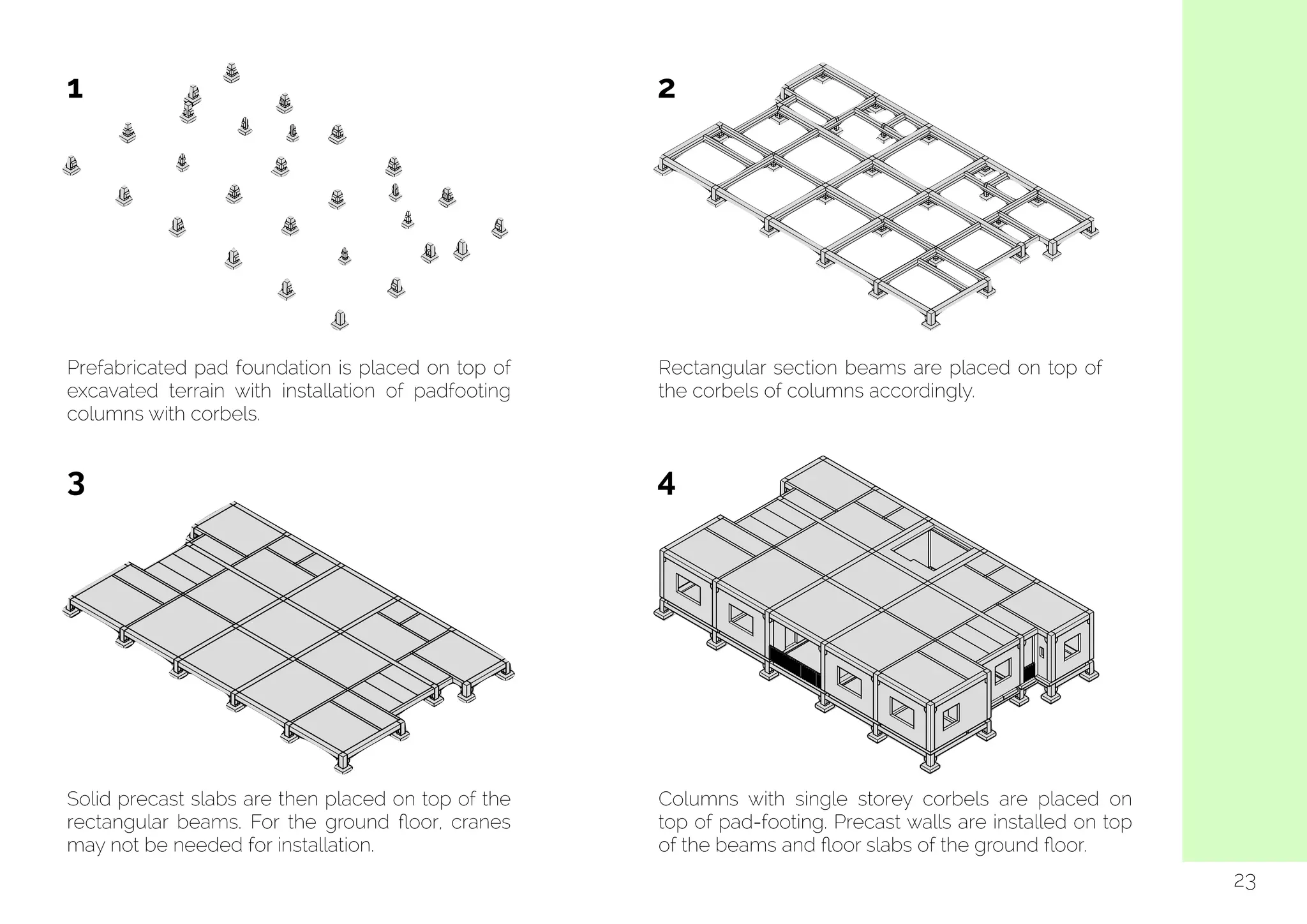  
23
Prefabricated pad foundation is placed on top of
excavated terrain with installation of padfooting
columns with corbels.
Rectangular section beams are placed on top of
the corbels of columns accordingly.
Columns with single storey corbels are placed on
top of pad-footing. Precast walls are installed on top
of the beams and ﬂoor slabs of the ground ﬂoor.
Solid precast slabs are then placed on top of the
rectangular beams. For the ground ﬂoor, cranes
may not be needed for installation.
1 2
43
 