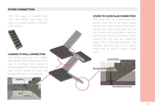  
LANDING TO WALL CONNECTION
The landing slab sits on a Rolled
Steel Angle (RSA) that is bolted to the
wall. A structural shim packer is
placed between the RSA and landing
slab, which serves to level the
landing slab before commitment.
STAIRS CONNECTION
STAIRS TO FLOOR SLAB CONNECTION
The stairs sits on a structural shim
packer which sits on the ledge casted
into the ﬂoor slab. A hole is then bored
through the step of the stairs and the
shim packer and stops when it reaches
into the slab. A metal dowel piece is then
inserted into the hole and sealed by
grout. The connection between the
staircase and the slab is of a typical
notch joint as seen in typical recast
stairs.
With the usage of straight ﬂight
stairs, the precast stairs does not
have any integral landing connected
at the factory.
21
 
