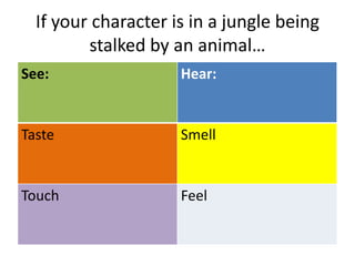 If your character is in a jungle being stalked by an animal…