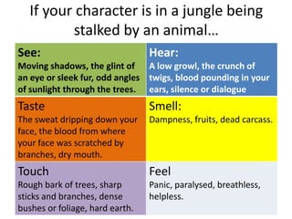 If your character is in a jungle being stalked by an animal…