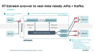 apidays Paris 2025 | Building the API-Driven Future of European ...