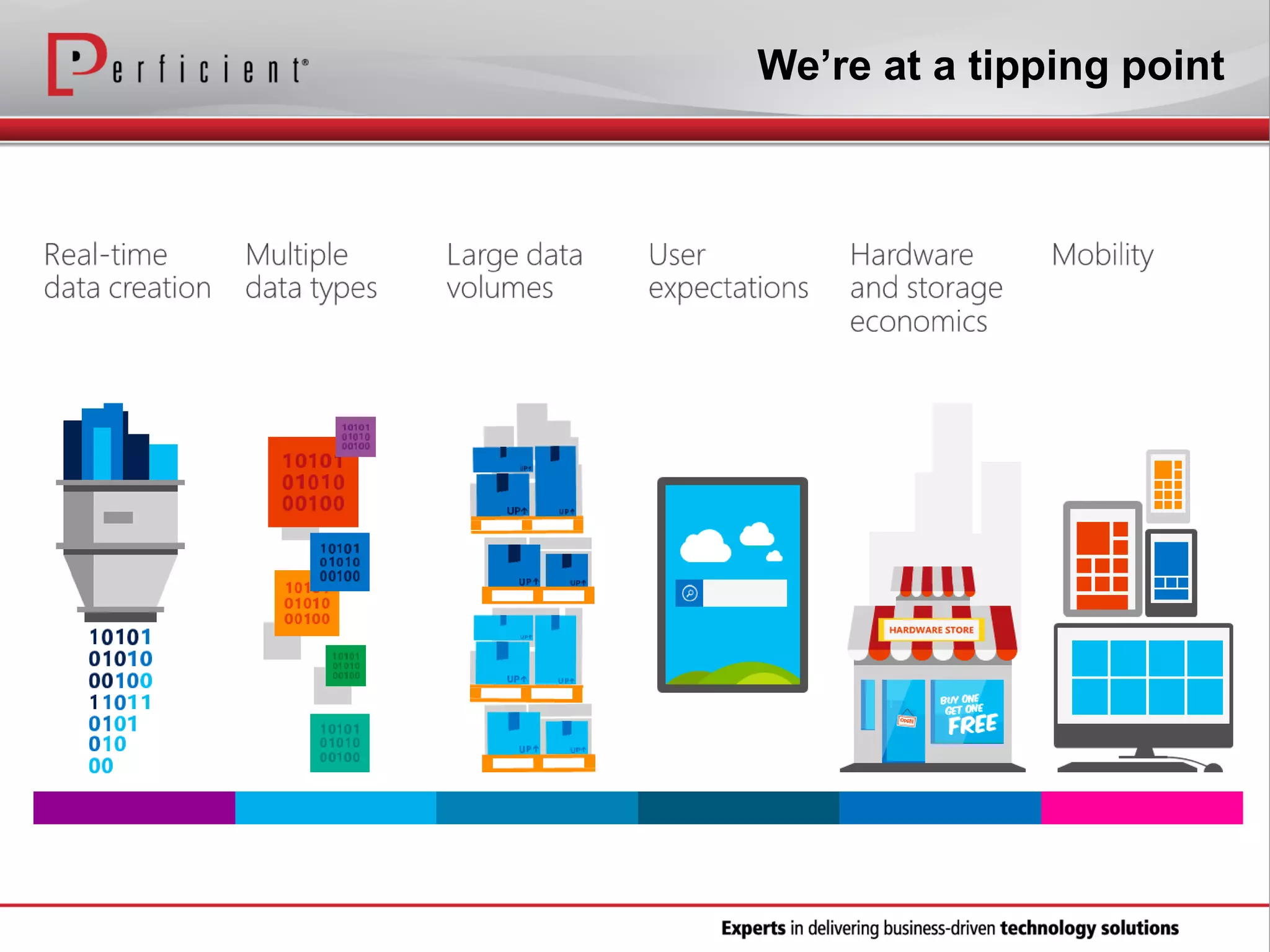 We’re at a tipping point

 