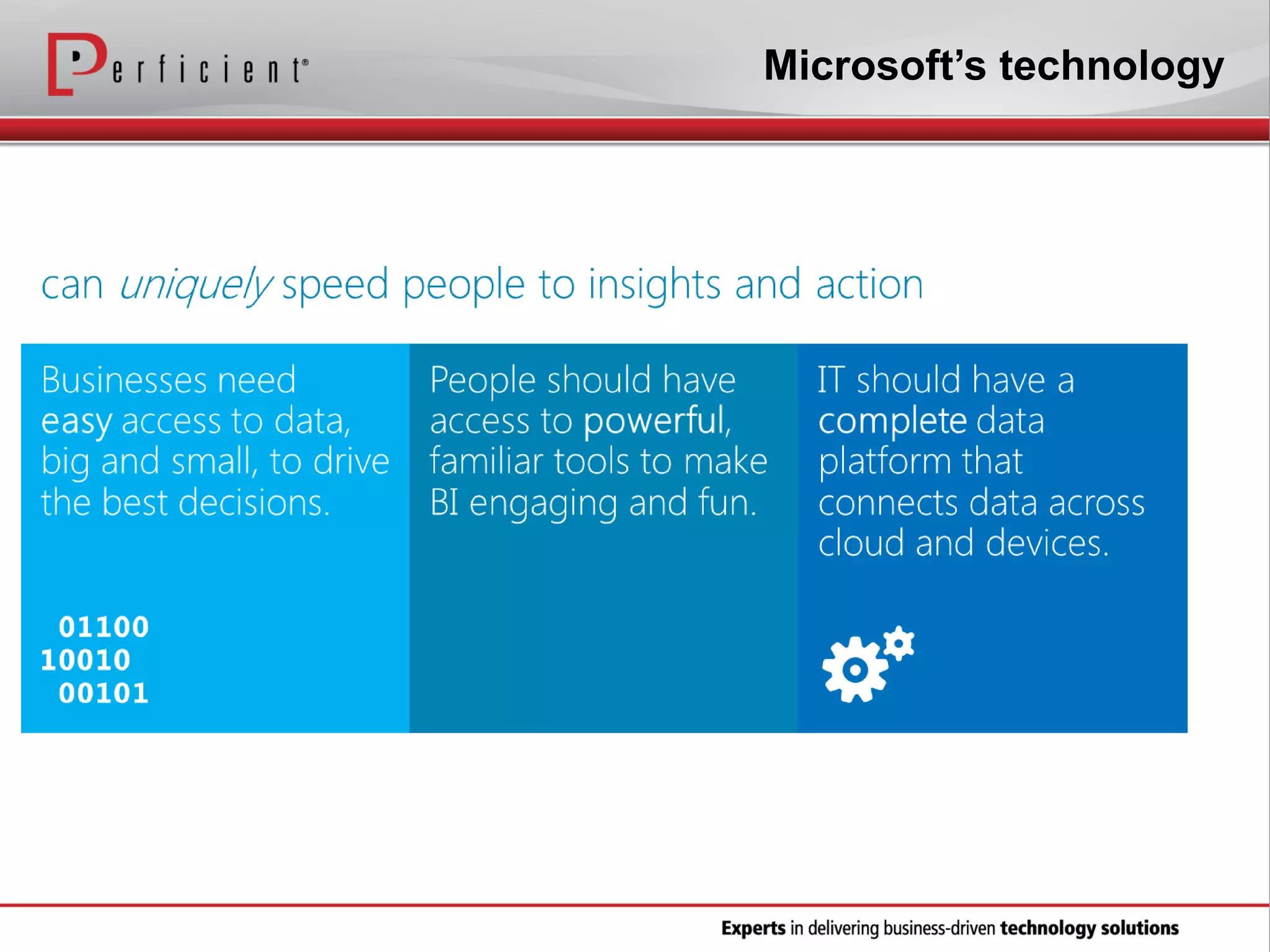 Microsoft’s technology

 