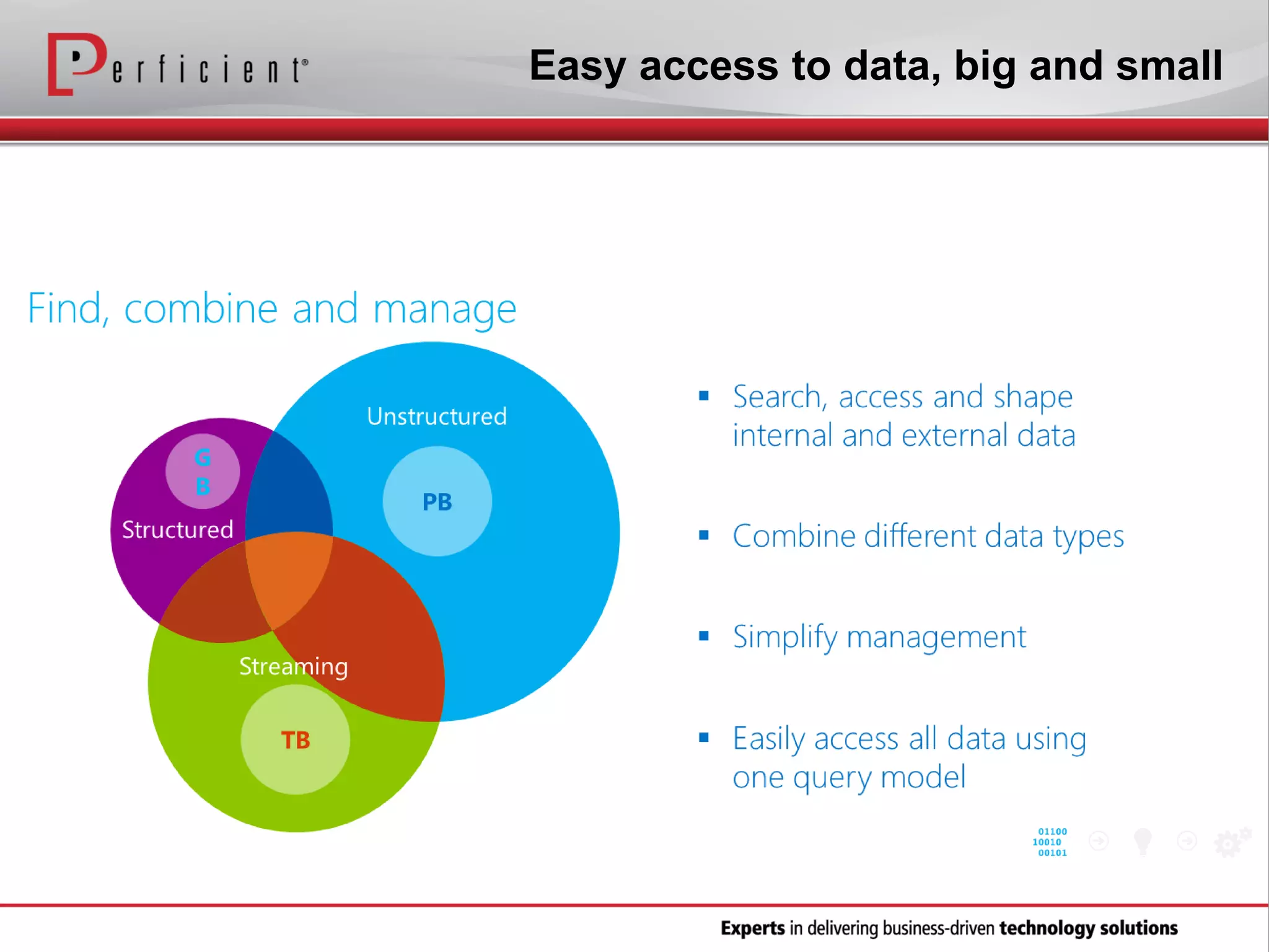 Easy access to data, big and small

 