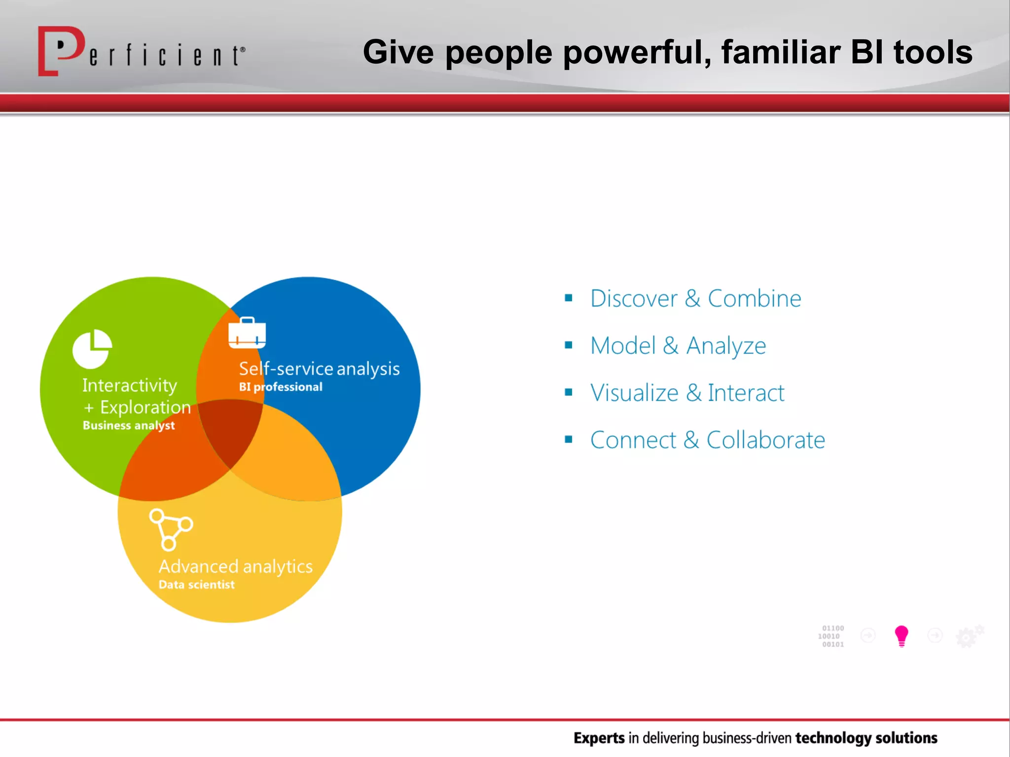 Give people powerful, familiar BI tools

 