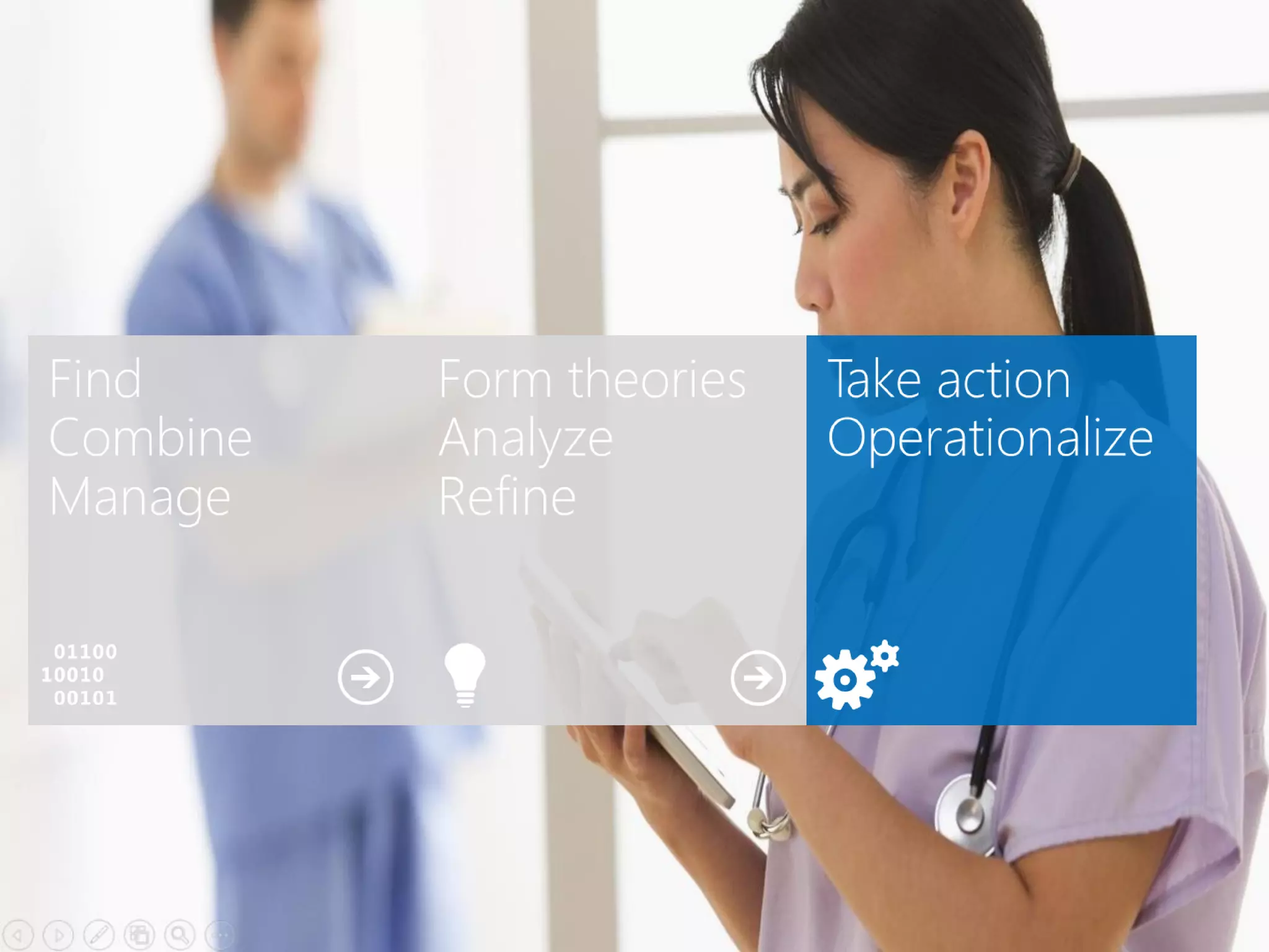 Ask real questions, get answers

 