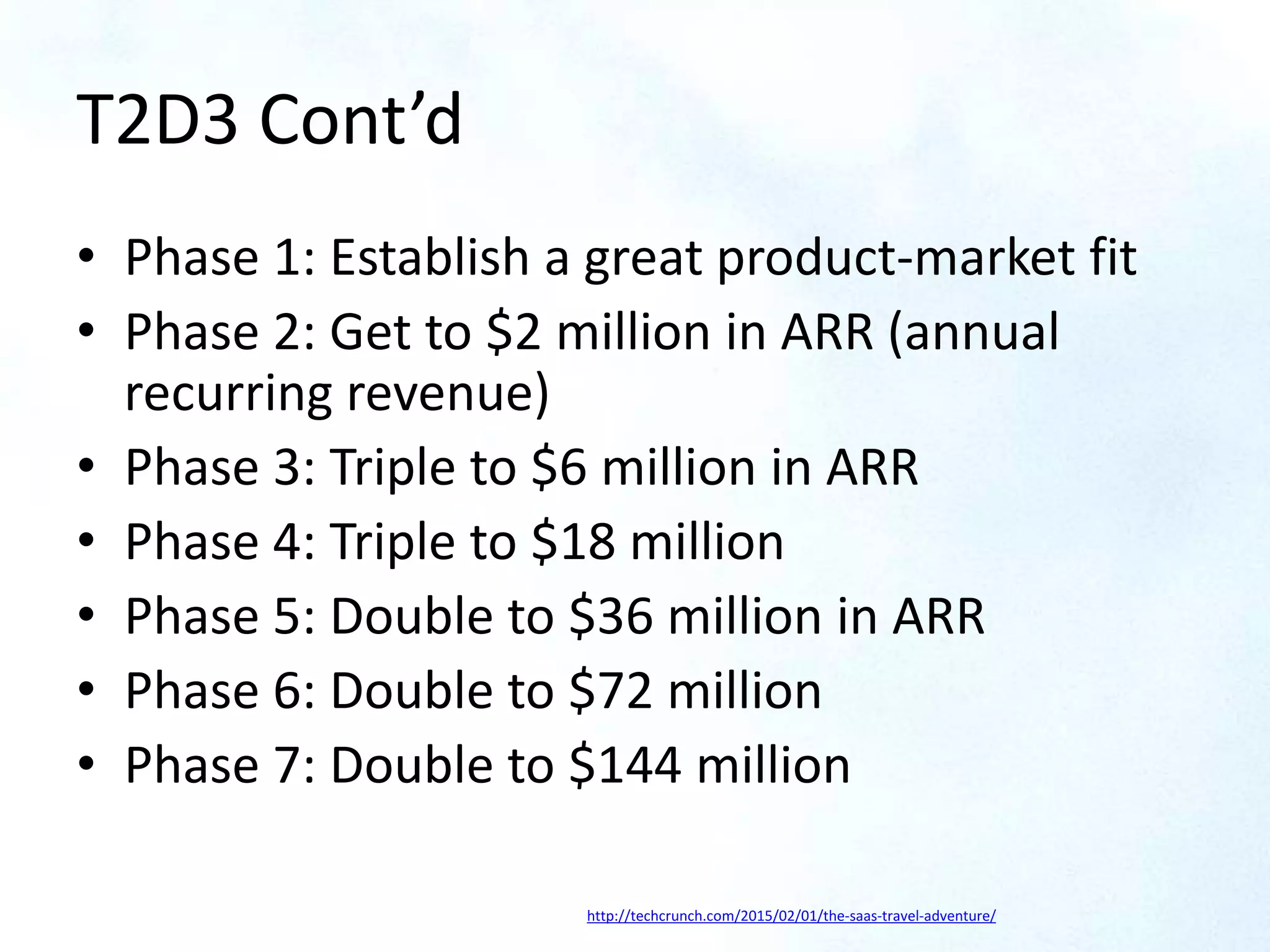 T2D3 Cont’d
• Phase 1: Establish a great product-market fit
• Phase 2: Get to $2 million in ARR (annual
recurring revenue)
• Phase 3: Triple to $6 million in ARR
• Phase 4: Triple to $18 million
• Phase 5: Double to $36 million in ARR
• Phase 6: Double to $72 million
• Phase 7: Double to $144 million
http://techcrunch.com/2015/02/01/the-saas-travel-adventure/
 