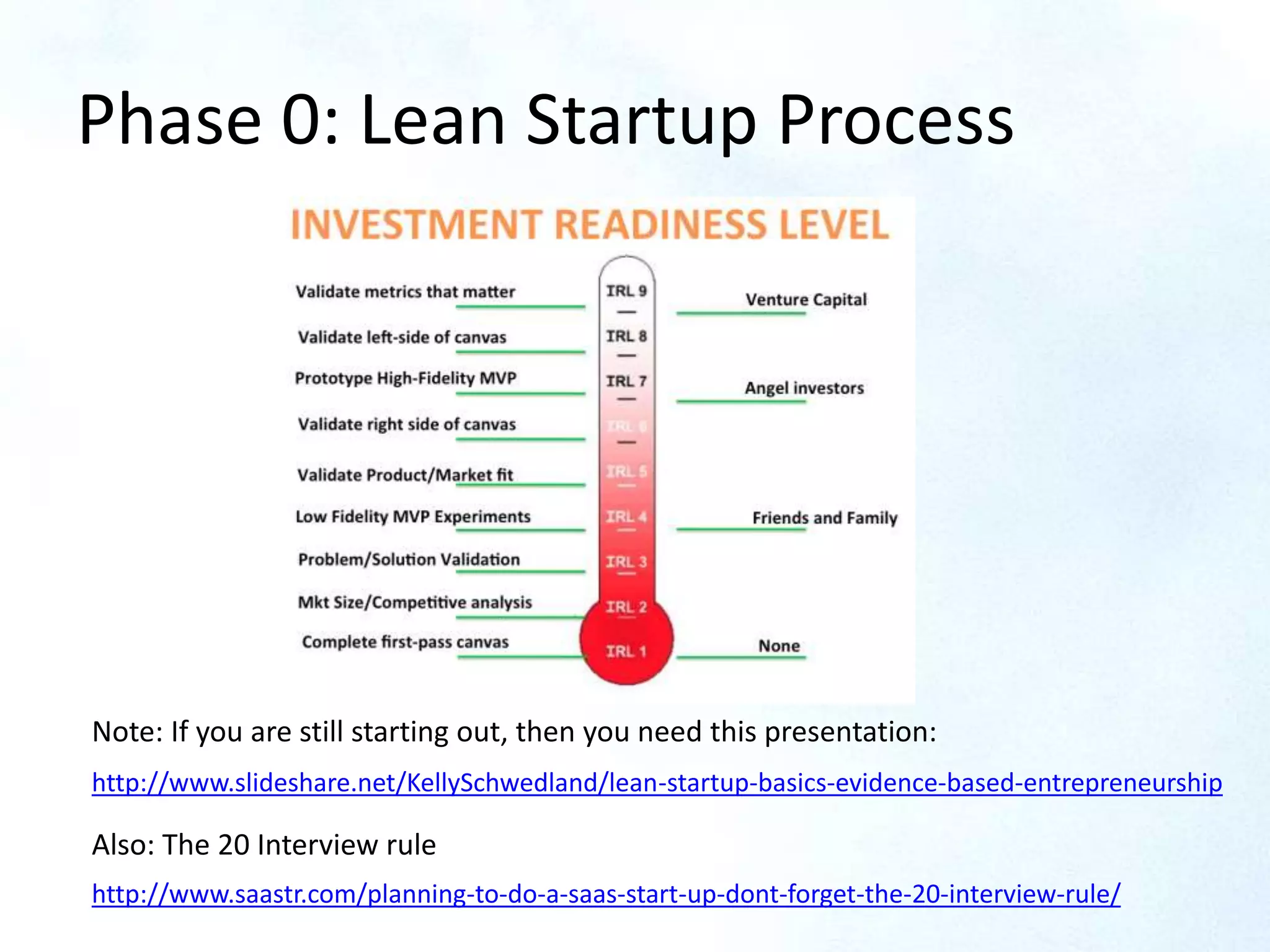 Phase 0: Lean Startup Process
http://www.slideshare.net/KellySchwedland/lean-startup-basics-evidence-based-entrepreneurship
Also: The 20 Interview rule
http://www.saastr.com/planning-to-do-a-saas-start-up-dont-forget-the-20-interview-rule/
Note: If you are still starting out, then you need this presentation:
 