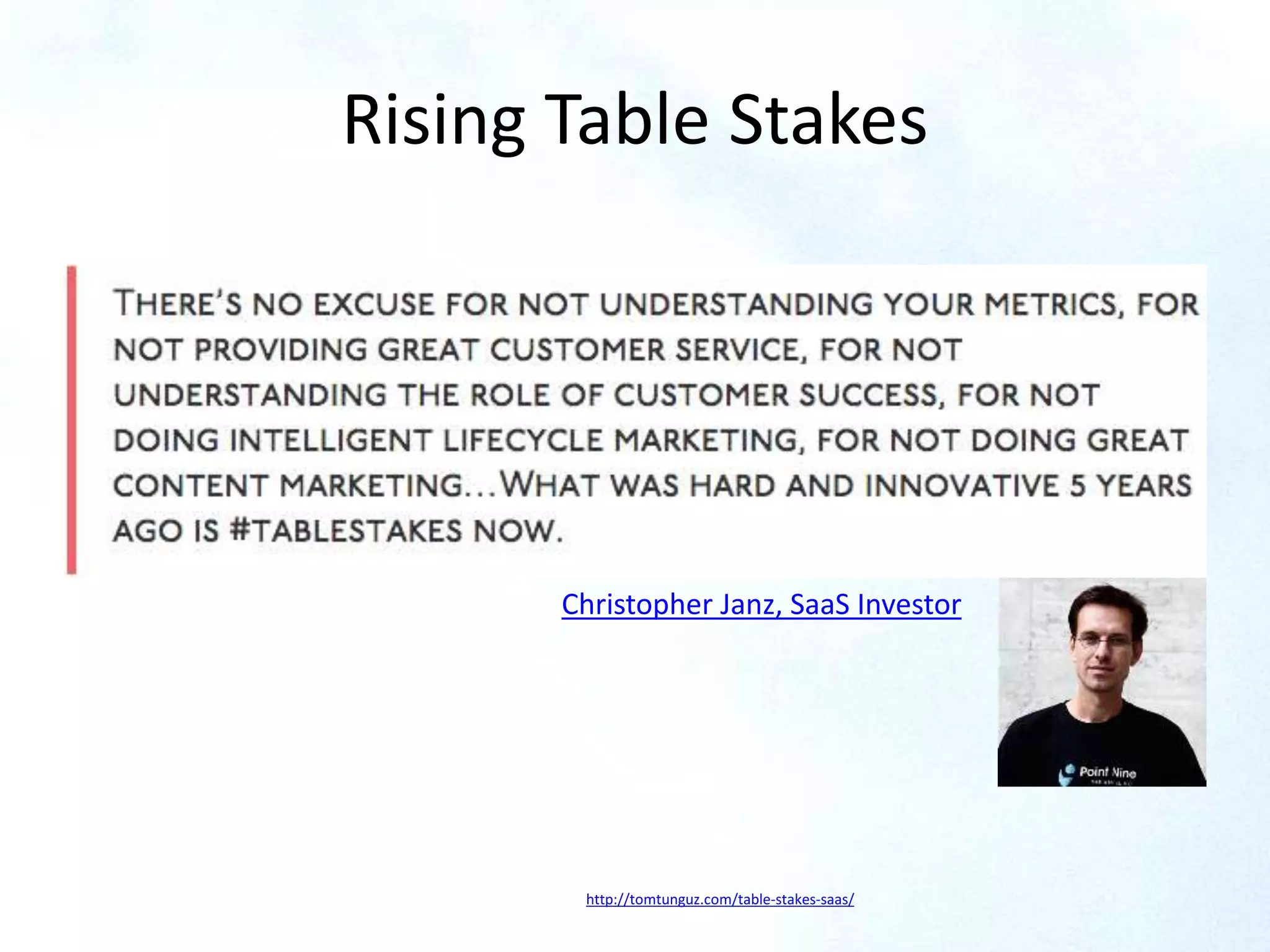 Rising Table Stakes
Christopher Janz, SaaS Investor
http://tomtunguz.com/table-stakes-saas/
 