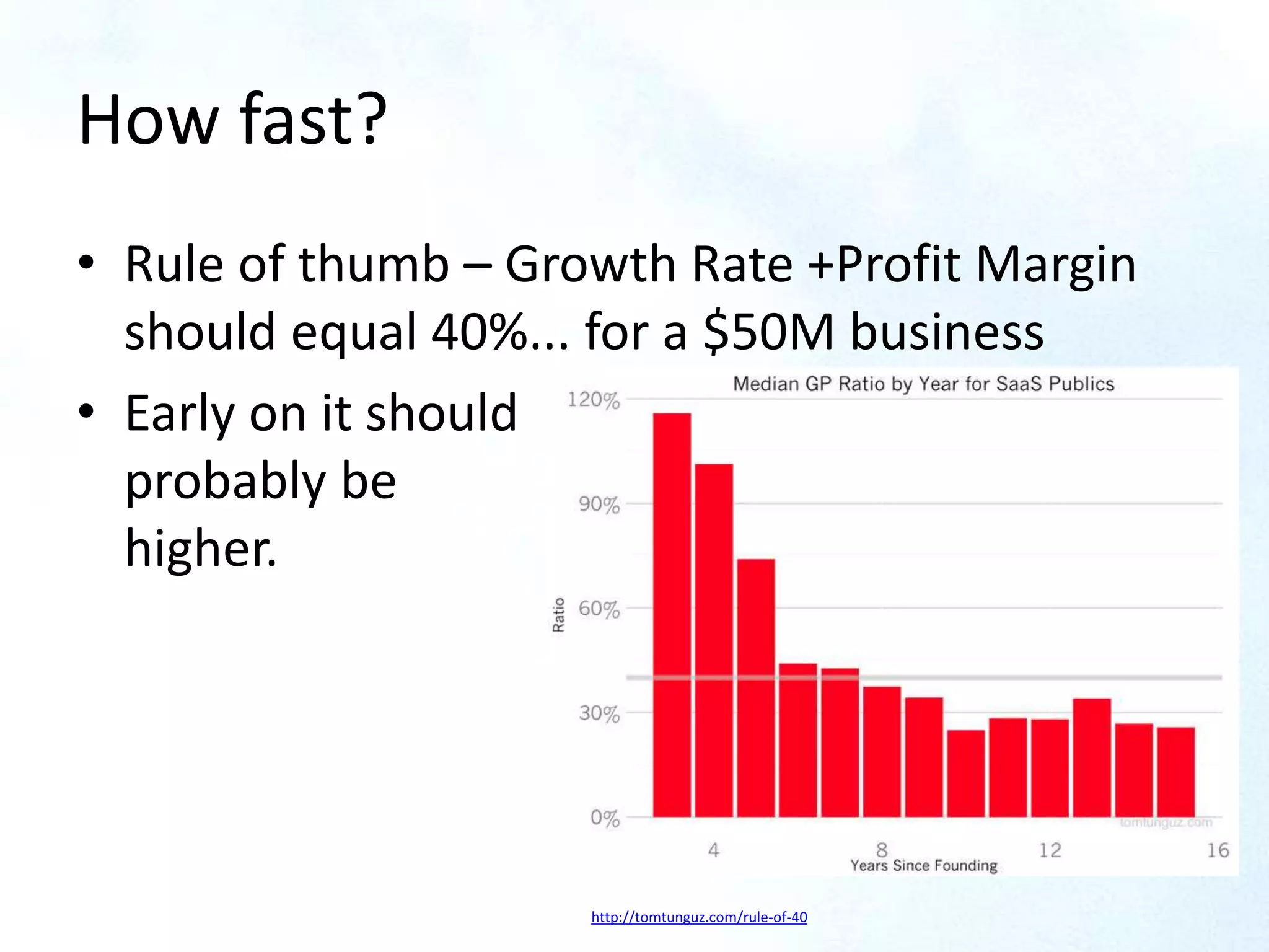 Median GP Ratio by year
for Public SaaS companies
How fast?
• Rule of thumb – Growth Rate +Profit Margin
should equal 40%... for a $50M business
• Early on it should
probably be
higher.
http://tomtunguz.com/rule-of-40
 