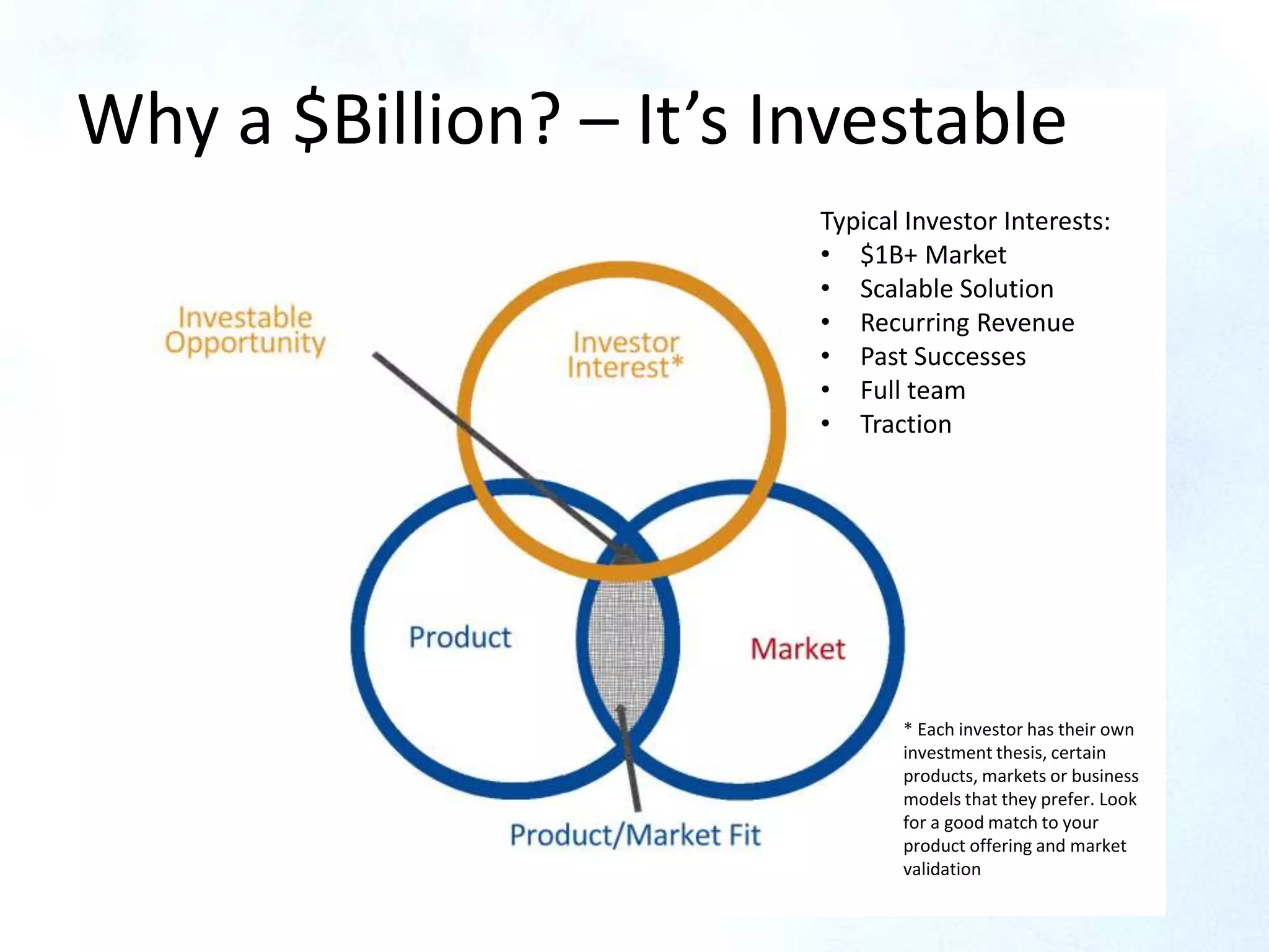 Why a $Billion? – It’s Investable
* Each investor has their own
investment thesis, certain
products, markets or business
models that they prefer. Look
for a good match to your
product offering and market
validation
Typical Investor Interests:
• $1B+ Market
• Scalable Solution
• Recurring Revenue
• Past Successes
• Full team
• Traction
 