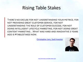 Rising Table Stakes
Christopher Janz, SaaS Investor
http://tomtunguz.com/table-stakes-saas/
 