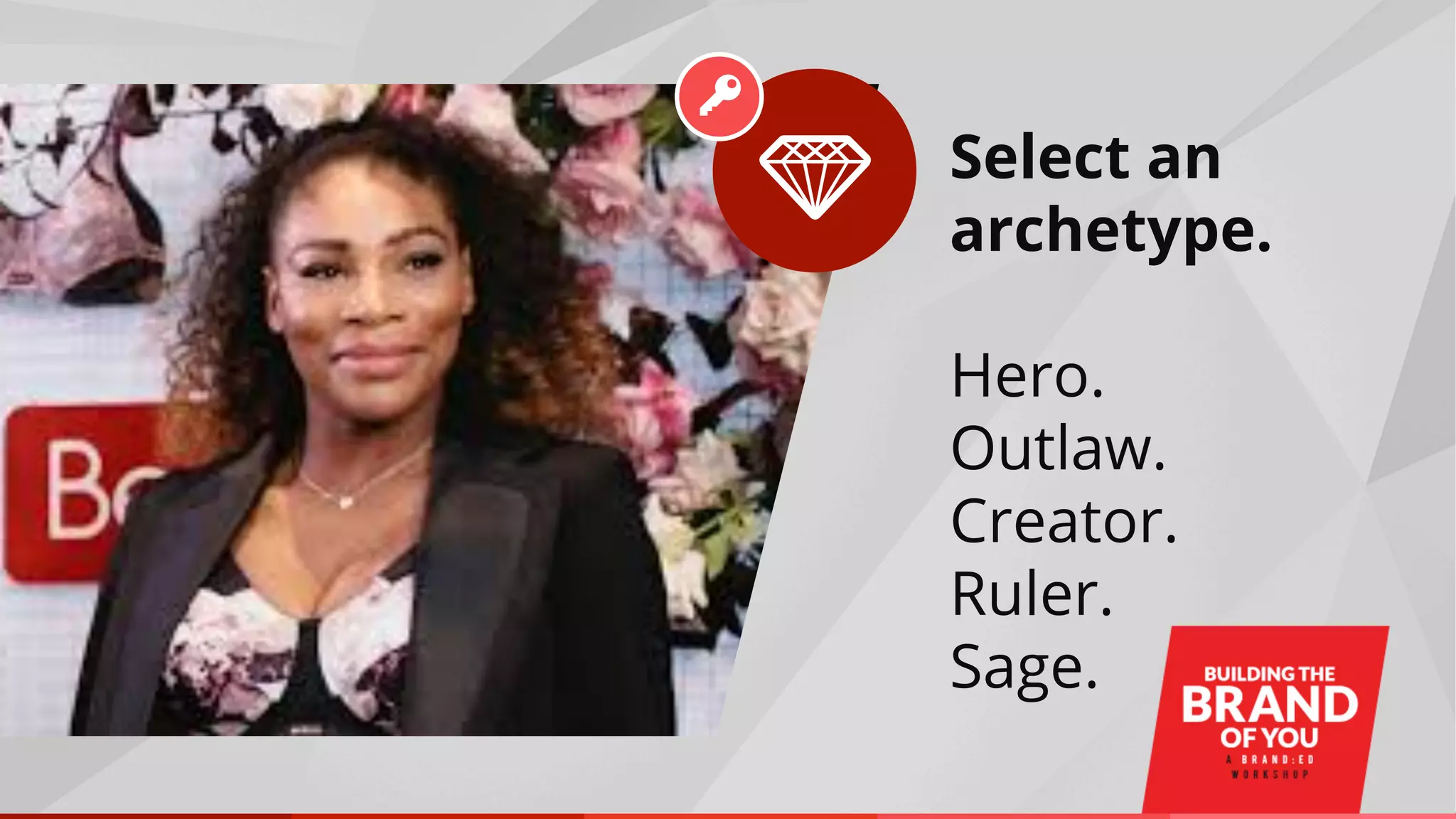 Select an
archetype.
Hero.
Outlaw.
Creator.
Ruler.
Sage.
 