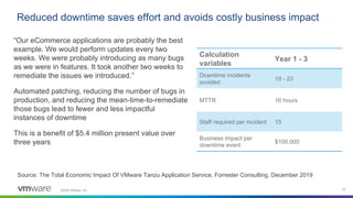 Building the Business Case for App Modernization | PDF