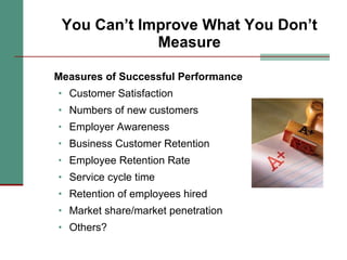 You Can’t Improve What You Don’t Measure Measures of Successful Performance Customer Satisfaction Numbers of new customers Employer Awareness Business Customer Retention Employee Retention Rate Service cycle time Retention of employees hired Market share/market penetration Others? 