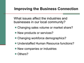 Improving the Business Connection What issues affect the industries and businesses in our local community? Changing sales volume or market share? New products or services? Changing workforce demographics? Understaffed Human Resource functions? New companies or industries Others? 