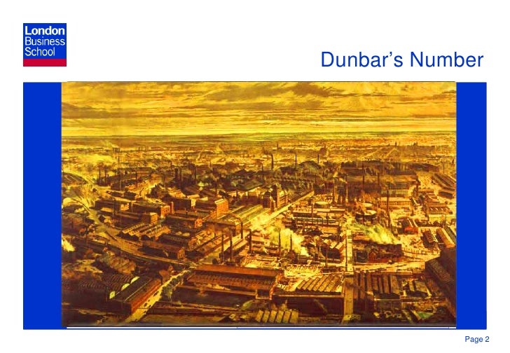 Human Nature Dunbar S Number Human Nature Dunbar S Number