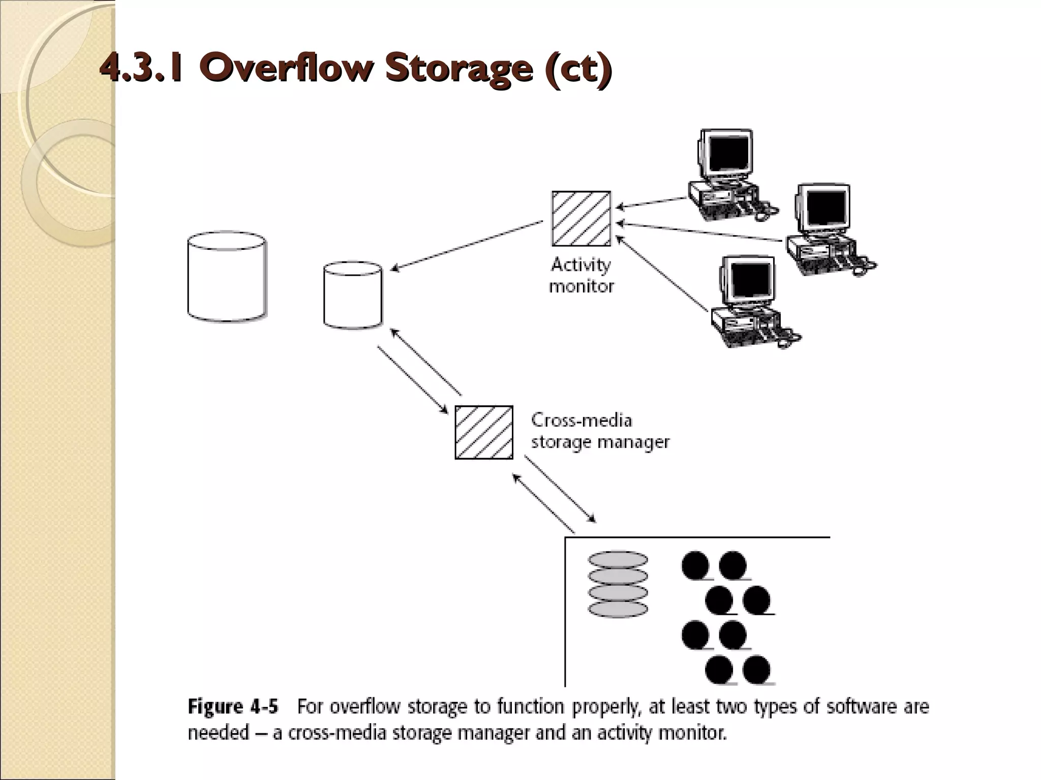 Lecture 04 - Granularity in the Data Warehouse | PPT