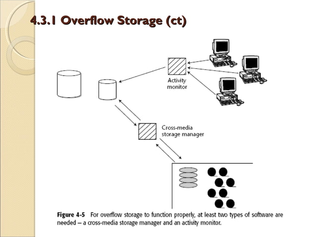 Lecture 04 - Granularity in the Data Warehouse | PPT