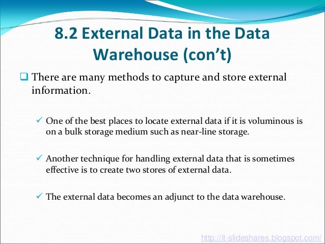 Examples Of External Data , HITEQ Center – QDVKH
