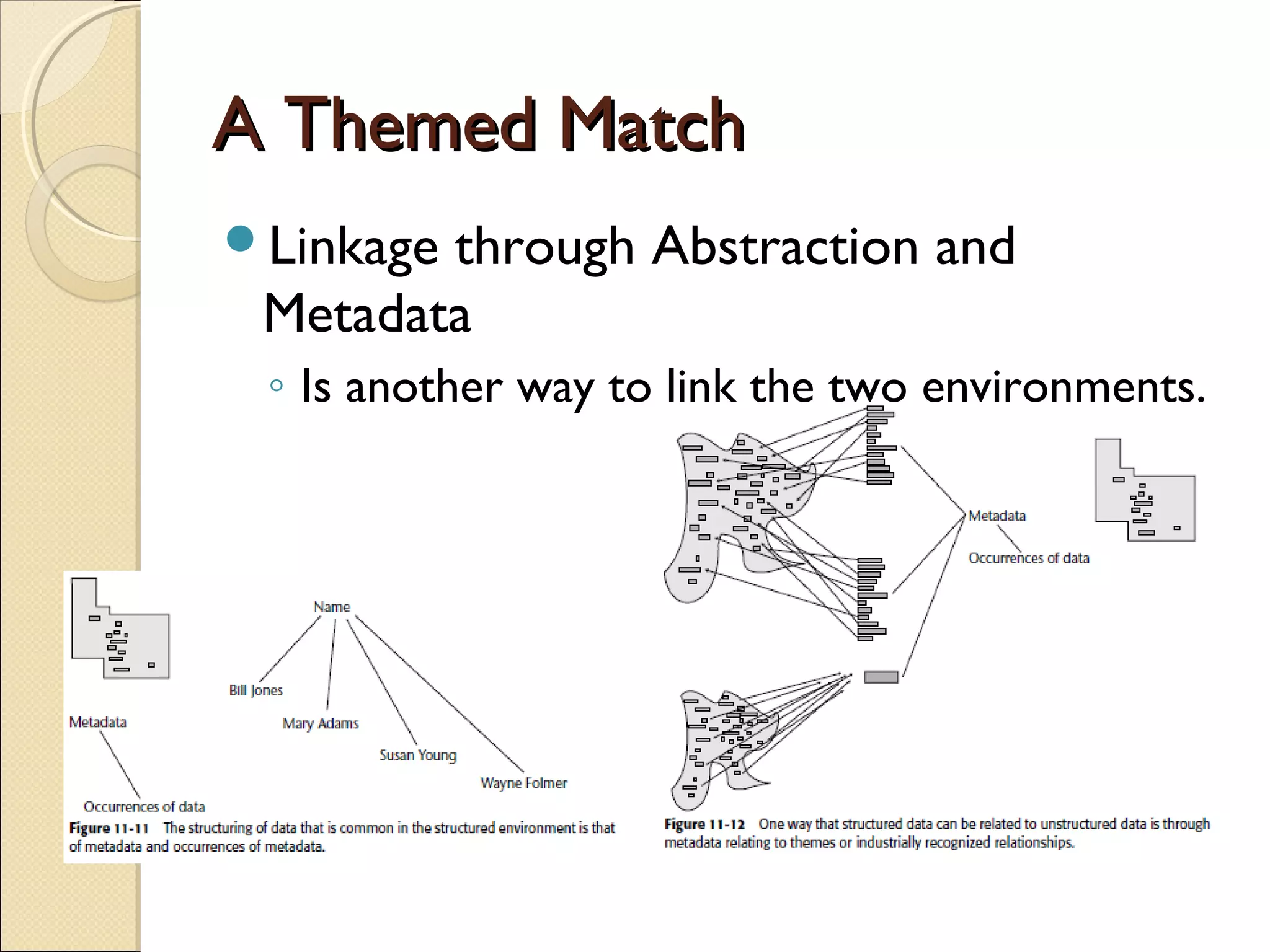 A Themed Match
Linkagethrough Abstraction and
 Metadata
 ◦ Is another way to link the two environments.
 