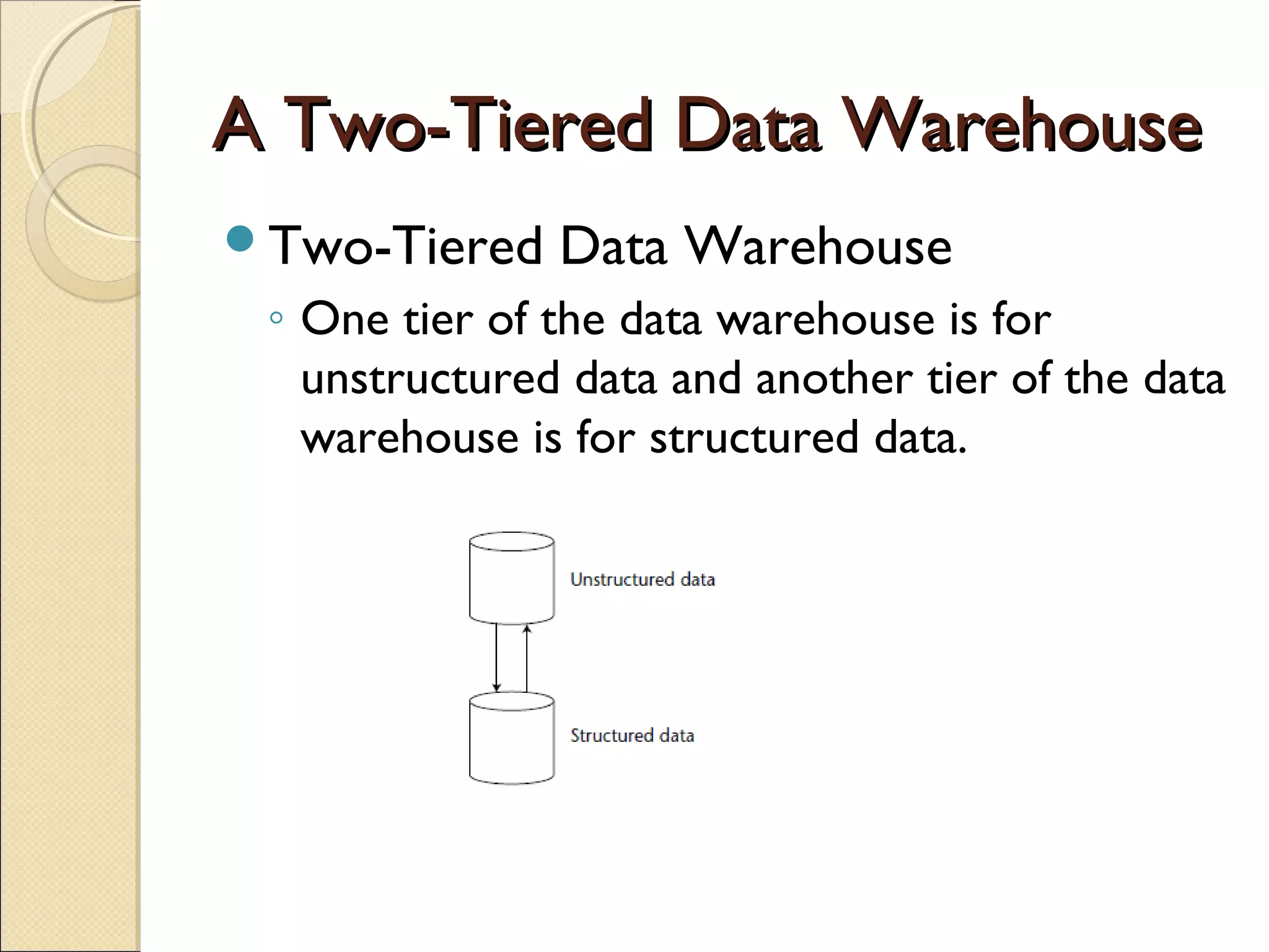 A Two-Tiered Data Warehouse
Two-Tiered    Data Warehouse
 ◦ One tier of the data warehouse is for
   unstructured data and another tier of the data
   warehouse is for structured data.
 