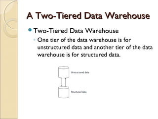 A Two-Tiered Data Warehouse
Two-Tiered    Data Warehouse
 ◦ One tier of the data warehouse is for
   unstructured data and another tier of the data
   warehouse is for structured data.
 