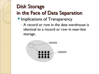 Disk Storage
in the Face of Data Separation
Implications   of Transparency
 ◦ A record or row in the data warehouse is
   identical to a record or row in near-line
   storage.
 