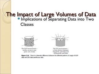 The Impact of Large Volumes of Data
    Implications   of Separating Data into Two
     Classes
 