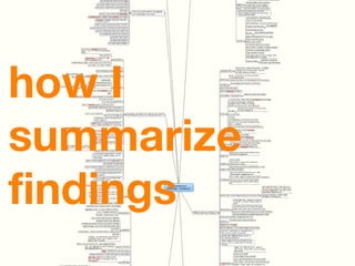 how I
    mindjet
summarize
findings
 