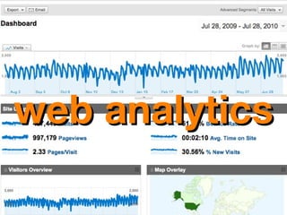web analytics
 