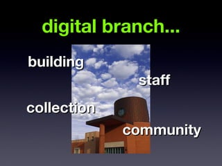 digital branch...
building
              staff
collection
             community
 