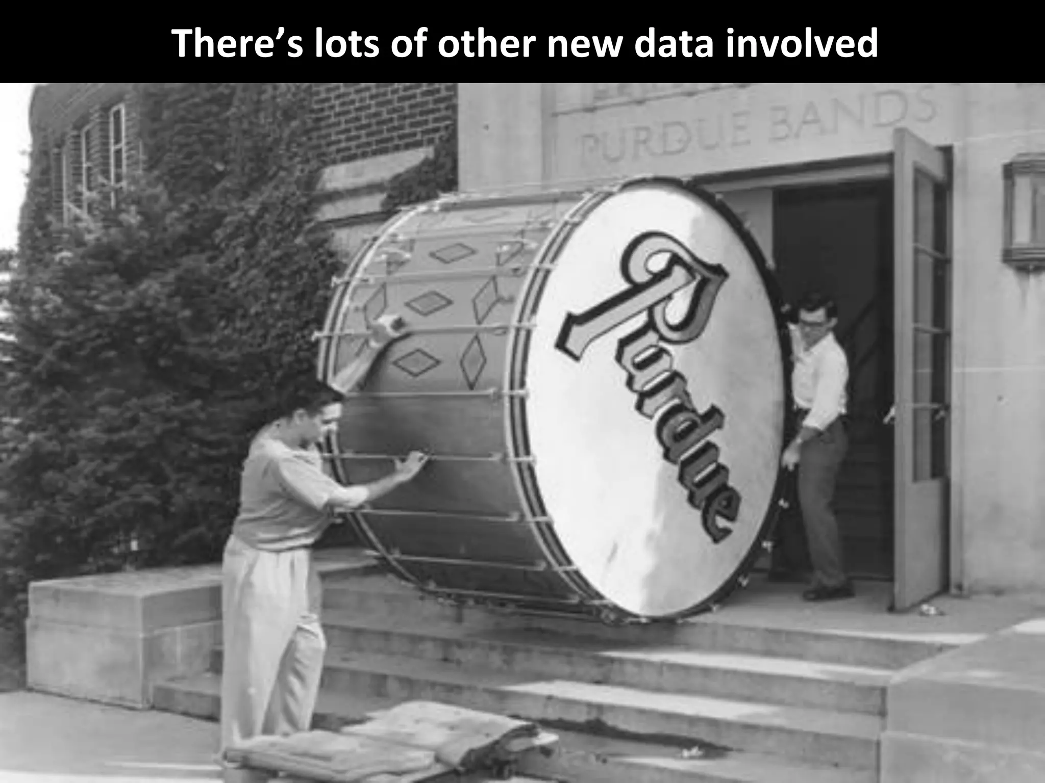 There’s	
  lots	
  of	
  other	
  new	
  data	
  involved	
  
 