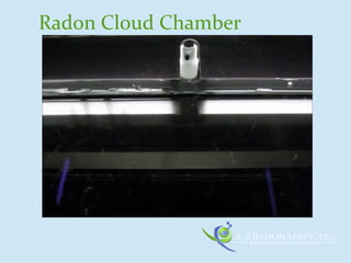 Radon Cloud Chamber
 