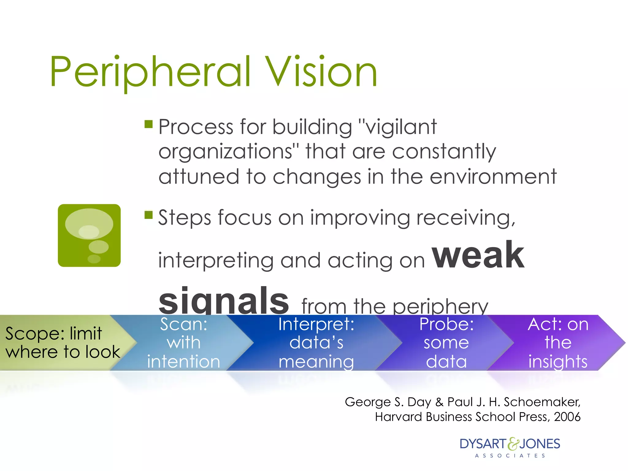 Peripheral Vision
§ Process for building "vigilant
organizations" that are constantly
attuned to changes in the environment
§ Steps focus on improving receiving,
interpreting and acting on weak
signals from the periphery 
Scope: limit
where to look
Scan:
with
intention
Interpret:
data’s
meaning
Probe:
some
data
Act: on
the
insights
George S. Day & Paul J. H. Schoemaker,
Harvard Business School Press, 2006
 