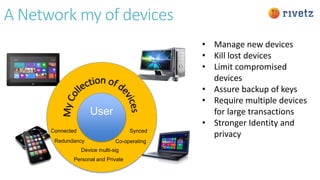 User
Connected
Personal and Private
Synced
Device multi-sig
Co-operatingRedundancy
A Network my of devices
• Manage new devices
• Kill lost devices
• Limit compromised
devices
• Assure backup of keys
• Require multiple devices
for large transactions
• Stronger Identity and
privacy
 