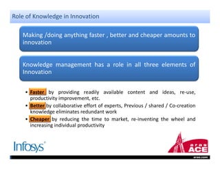 Role Cheaper Building the Intellectual Capital of Innovative Organizations using ...