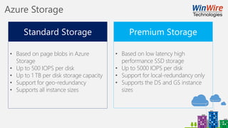 Azure Storage
• Based on page blobs in Azure
Storage
• Up to 500 IOPS per disk
• Up to 1 TB per disk storage capacity
• Support for geo-redundancy
• Supports all instance sizes
• Based on low latency high
performance SSD storage
• Up to 5000 IOPS per disk
• Support for local-redundancy only
• Supports the DS and GS instance
sizes
 