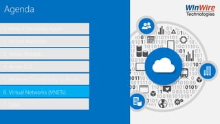 1. What is Windows Azure
2. Virtual Machines
3. Azure Storage
4. Azure SQL
5. Network Connectivity to Azure
6. Virtual Networks (VNETs)
Agenda
7. Q&A
 