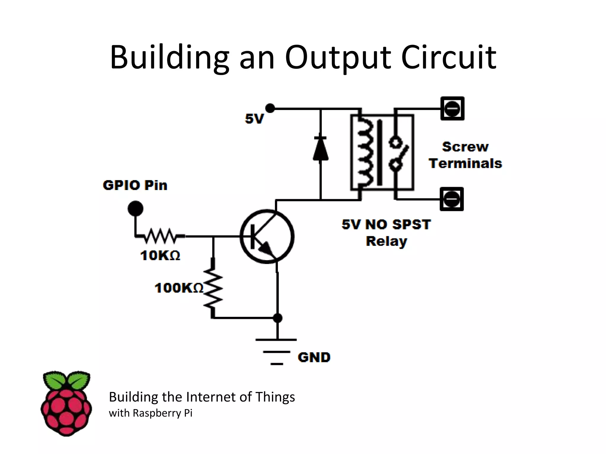 Building an Output Circuit Building the Internet of Things with Raspberry Pi 