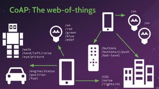 CoAP: The web-of-things
/walk
/hand/left/raise
/eye/picture
/on
/red
/green
/blue
/mtbf
/on
/on
/buttons
/buttons/1/push
/bat-level
/engine/status
/position
/fuel
/CO2
/noise
/lights/on
 