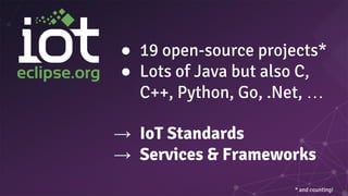 ● 19 open-source projects*
● Lots of Java but also C,
C++, Python, Go, .Net, …
* and counting!
→ IoT Standards
→ Services & Frameworks
 